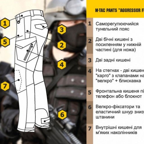 Штани Aggressor Gen.II Flex Army Olive M-Tac