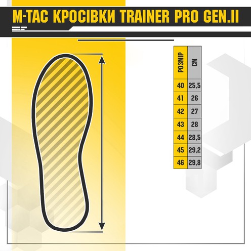 Кросівки Trainer Pro Vent Gen.II Black M-Tac