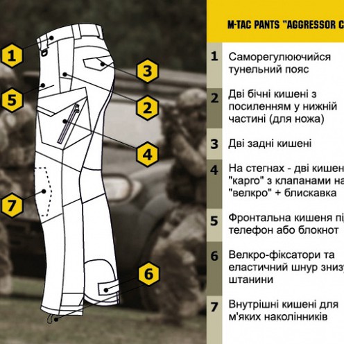 Штани Aggressor Gen.II  ріп-стоп МС M-Tac